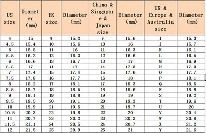 Δαχτυλίδι αιωνιότητας με μοισσανίτη D VVS 0.1ct 3mm – Ασημένια κοσμήματα αρραβώνων και πάρτι 925 για γυναίκες
